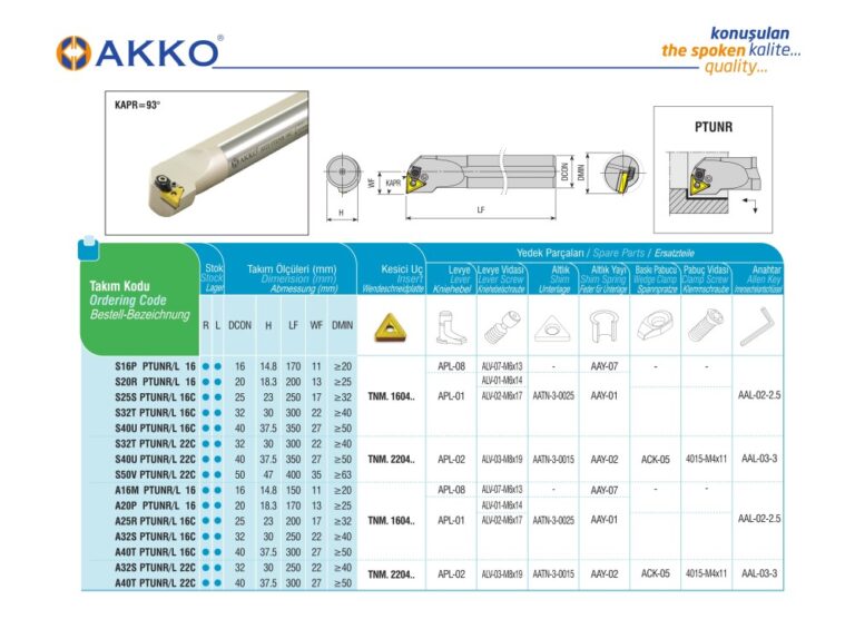 AKKO S16P PTUNR 16 Internal turning toolholder RIGHT HAND 16mm boring bar - Image 2