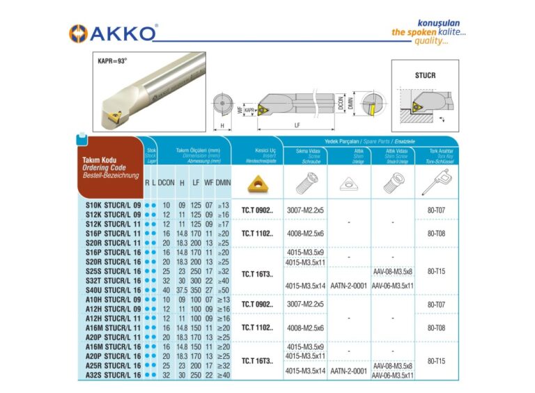 AKKO S16P STUCR 16 Internal turning toolholder RIGHT HAND 16mm boring bar - Image 2