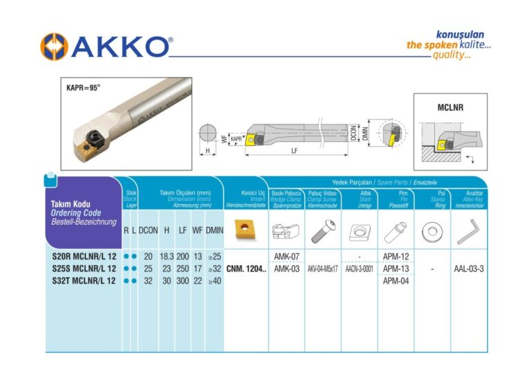 AKKO S20R MCLNR 12 Internal turning toolholder RIGHT HAND 20mm boring bar - Image 2