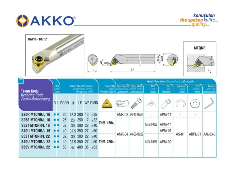 AKKO S25S MTQNL 16 Internal turning toolholder  LEFT HAND 25mm boring bar - Image 2