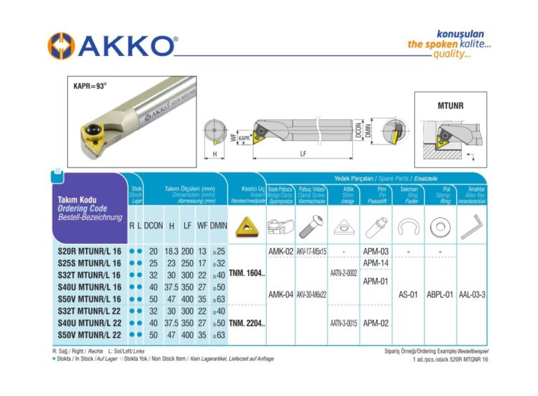 AKKO S20R MTUNR 16 Internal turning toolholder RIGHT HAND 20mm boring bar - Image 2