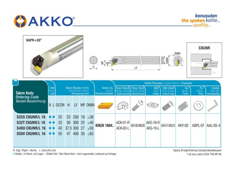 AKKO S25S CKUNR 16 Internal turning toolholder RIGHT HAND 25mm boring bar - Image 2