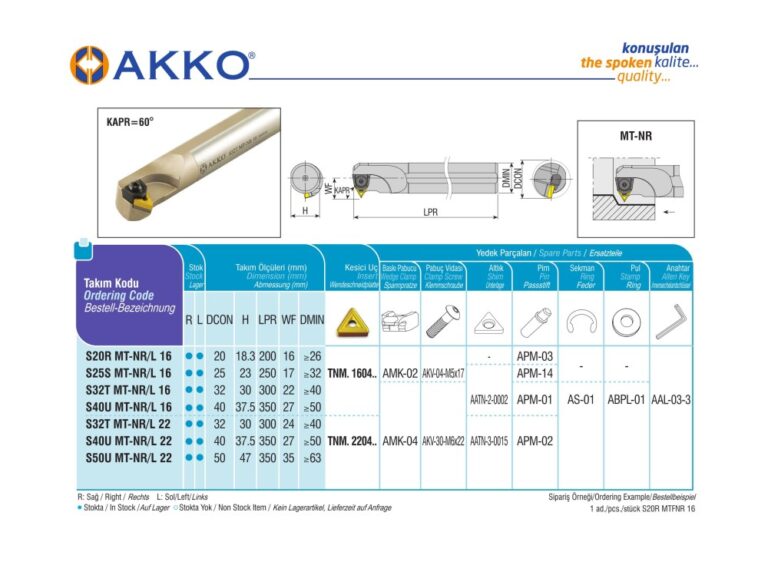 AKKO S25S MT-NL 16 Internal turning toolholder LEFT HAND 25mm boring bar - Image 2