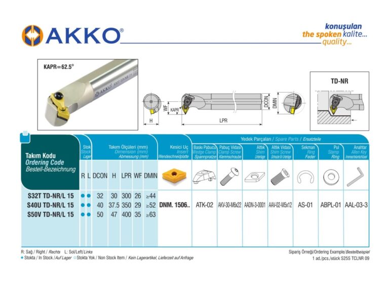 AKKO S32T TD-NL 15 Internal turning toolholder LEFT HAND 32mm boring bar - Image 2