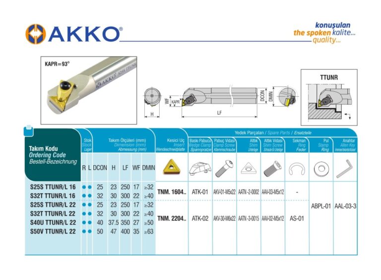 AKKO S32T TTUNL 16 Internal turning toolholder LEFT HAND 32mm boring bar - Image 2